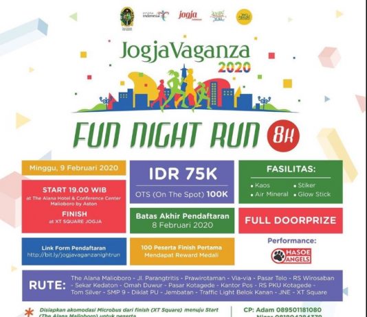 Daftar Event Di Jogja 2019 Kotajogja Com